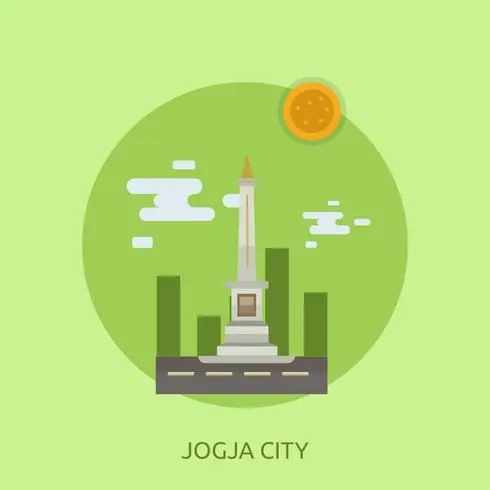 Yogyakarta